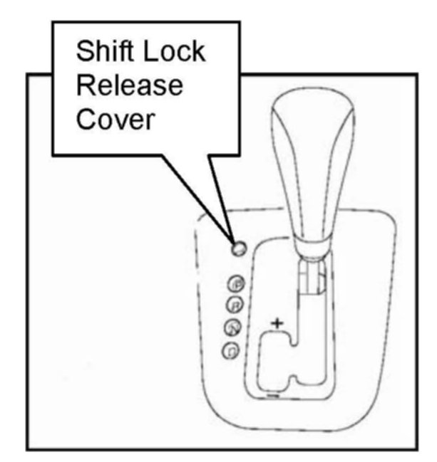 Nissan shift lock release button